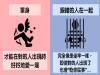 7張超中肯插畫讓你秒懂「寧願單身」也不要跟「錯的人在一起」,遇到「爛咖」真的會比當「魯蛇」還痛苦100倍!
