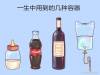 13張圖總結人生規律,100 準確!