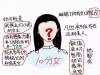 每個人心中都有自己的「男神」 「女神」的標準,看完這個,你敢給自己的顏值打幾分