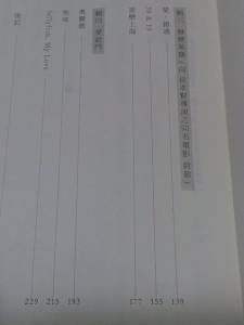 我讀「密戀慾門: 木子尋創作故事集」|豆豆