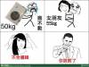 這就是愛的力量!XD