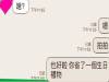 她意外發現弟弟的女友劈腿,竟用「一連串超欠揍的貼圖」告訴弟弟,看完的人都笑到肚子痛了!