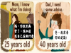 10代 20代 40代的人們,心態到底哪裡不一樣?10組漫畫告訴你,「這些想法」很不一樣!