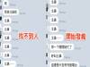 男友因為找不到女友,於是在LINE自演自導了一整晚小劇場,隔天女友起床看完笑到肚子抽筋!