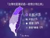 交友軟體統計 iPhone用戶一夜情比例高達…驚人!