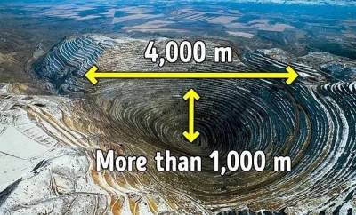 看著好詭異！地球表面的12個大洞