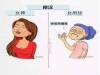 同樣是女人,差距這麼大呢