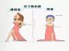 這個妹子畫出女生的生活日常,原來...大家都過得這麼粗糙...咳