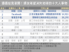 政客竟比蟑螂還討喜!十大網友希望消失在地球的人事物