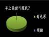 那些神一樣的統計,太中肯!