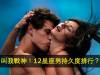 叫我戰神!12星座男床上持久力「殘酷」排行,你敢看嗎?