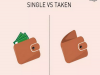 穩定交往中 VS 單身對比圖 網友表示:我不能同意你更多