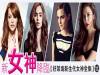 女神降臨!好萊塢新生代最新女神全集