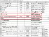 是憂是喜?【冰菓】與【春&夏事件簿】將拍攝真人版電影