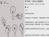 復仇劇情神展開!當正宮遇上小三(婊子)和前劈腿男友(狗)時,「一句話」就讓婊子帶狗爬回家了!
